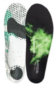 Performance Insole ATC-ATS 